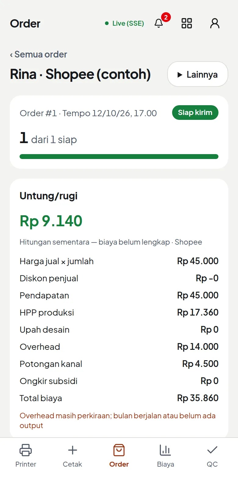 Shopee order: Rp9,140 profit with a breakdown of selling price, production cost, overhead, and channel fee